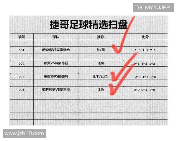 南京足球队与武汉足球队赛后复盘分析两队配合的亮点与不足之处
