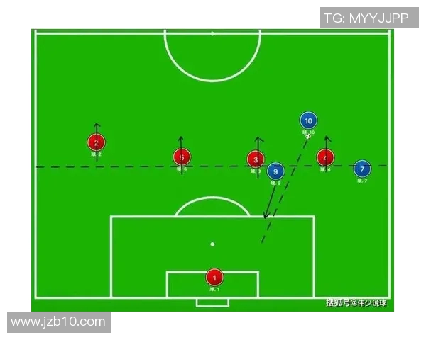 南京足球队技术解析:从战术布局到球员配合的全面剖析 南京足球队技术解析:从战术布局到球员配合的全面剖析