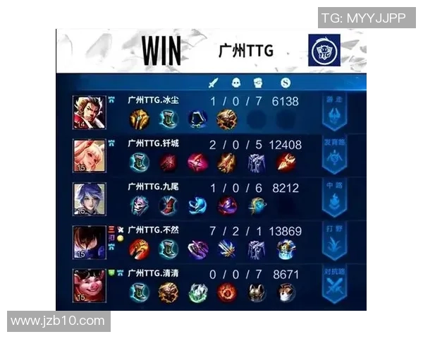 广州篮球队与重庆篮球队赛后复盘分析双方状态及表现亮点 广州篮球队与重庆篮球队赛后复盘分析双方状态及表现亮点