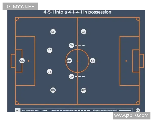 深入分析上海足球队防守反击战术的特点与优势