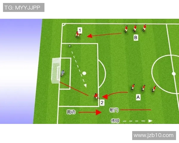 南京足球队技术解析：从战术布局到球员配合的全面剖析
